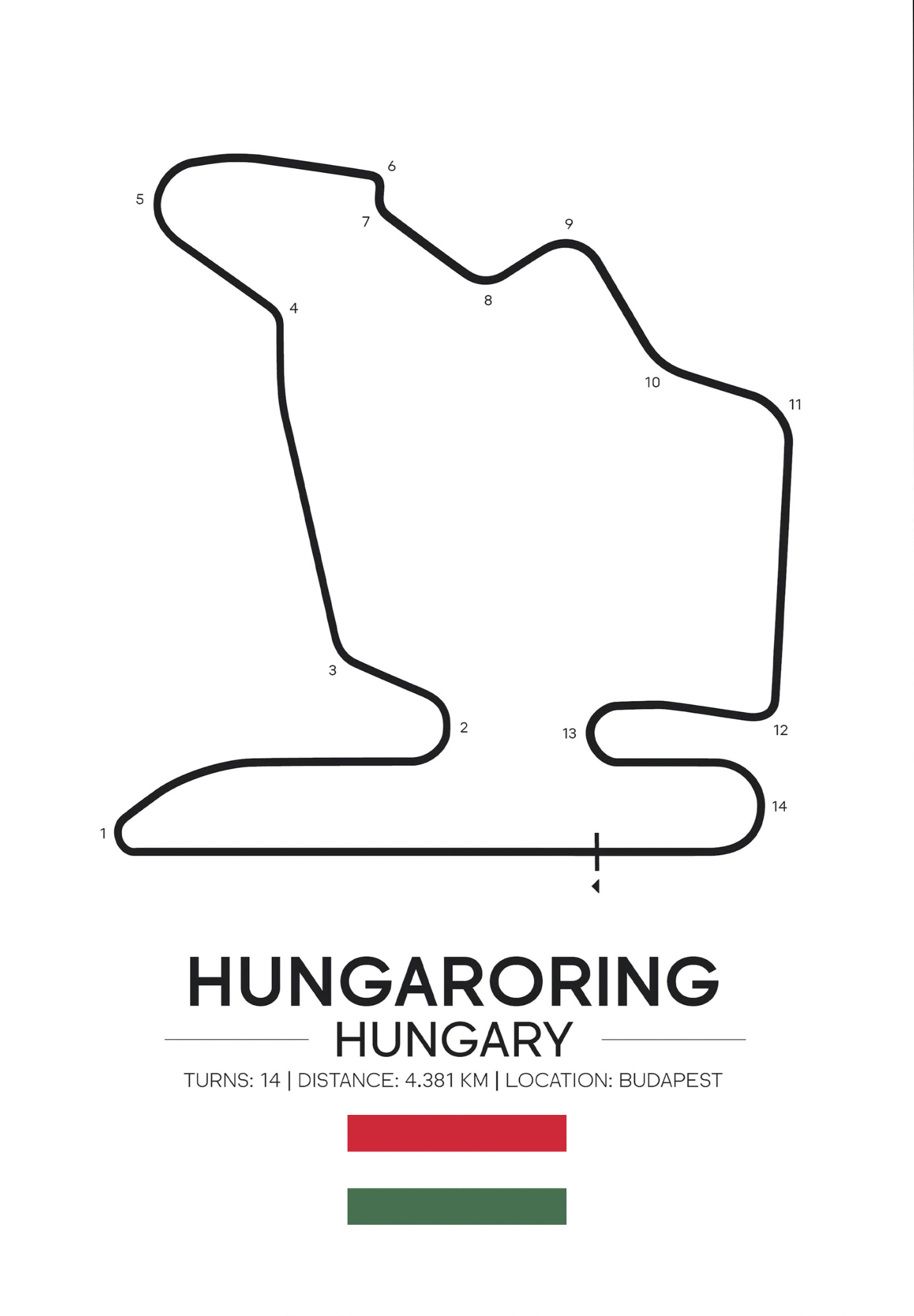 Hungria