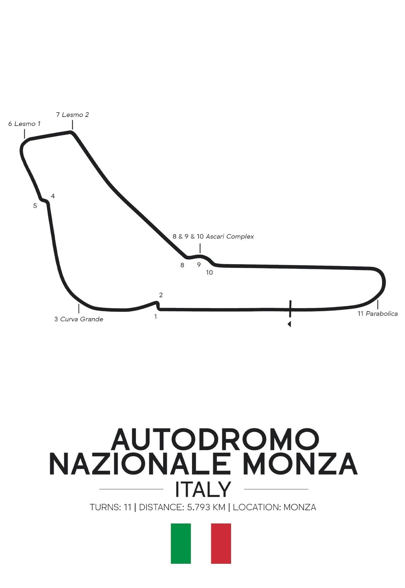 Italia (Monza)