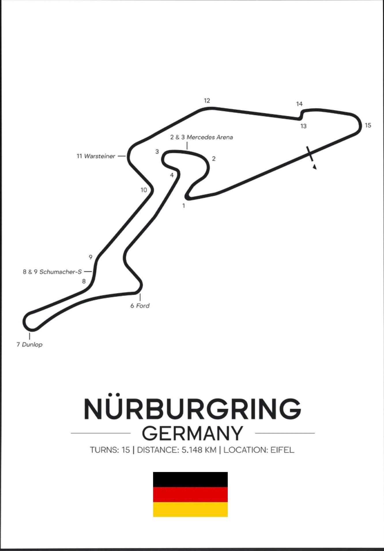 Alemania (Nürburgring)