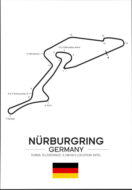 Alemania (Nürburgring)