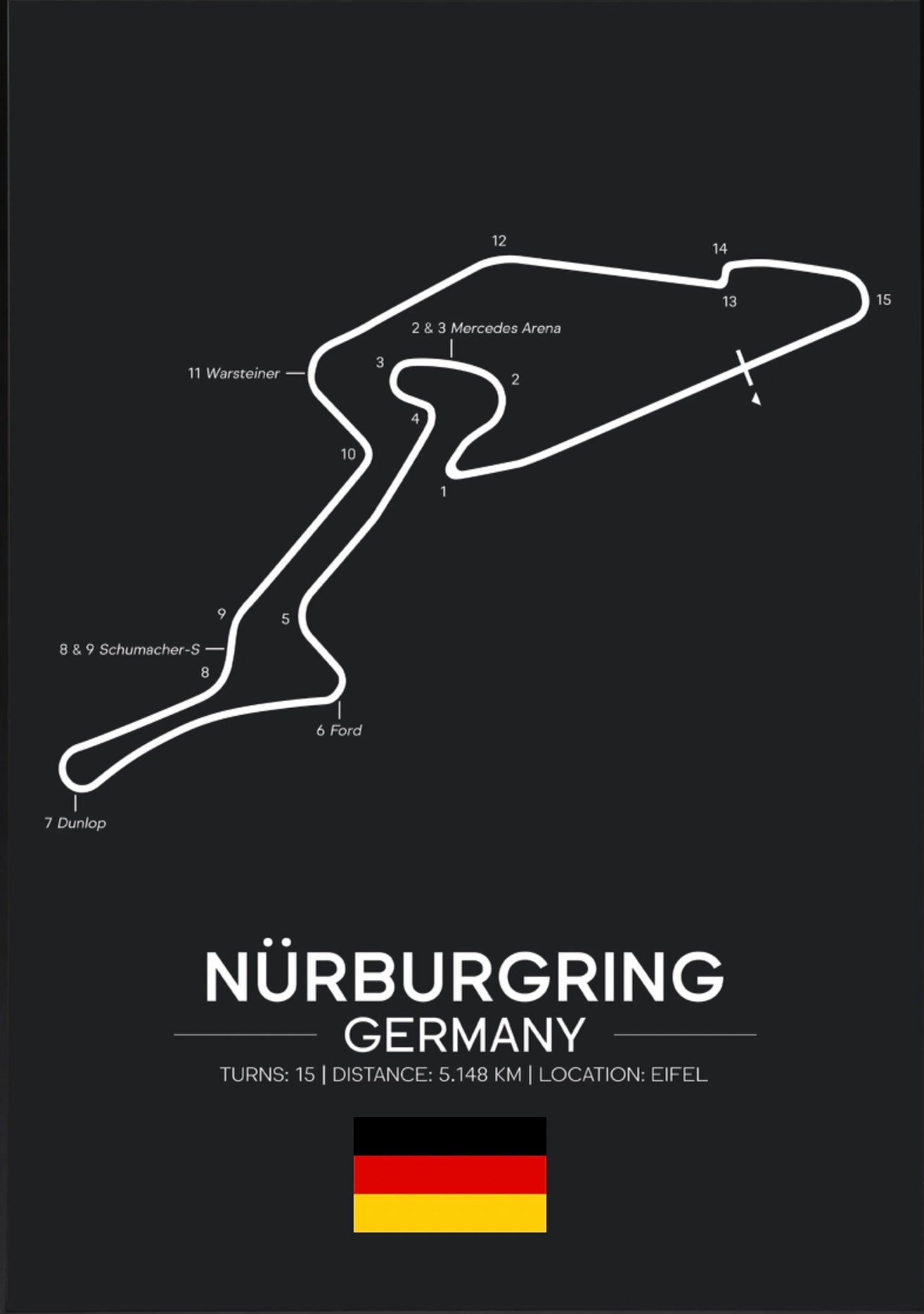 Alemania (Nürburgring)