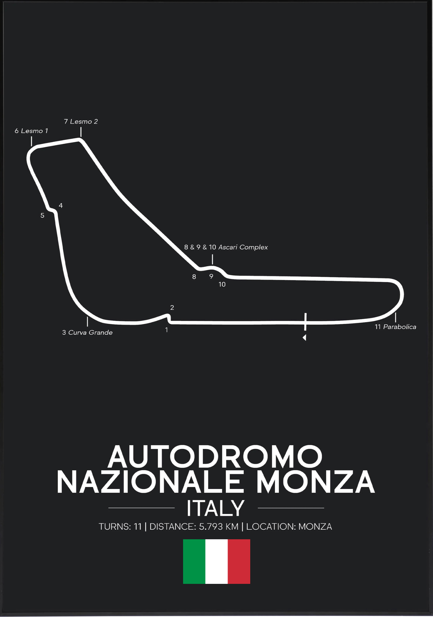 Italia (Monza)